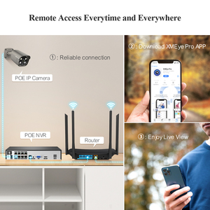 Techage H.265 8CH POE NVR 4K 8MP mạng video ghi điện qua Ethernet âm thanh trong phát hiện khuôn mặt Xmeye POE NVR - Product Image 5