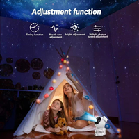 Projecteur LED Moderne Multicolore en ABS, Rechargeable par USB, à Intensité Variable, CRI 80 Élevé, pour Usage Hospitalier, avec Télécommande, Modèle Ocean Star