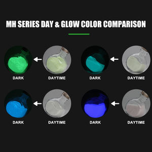 Poudre photoluminescente haute luminosité, sans danger pour la peau, effet après-éclat, pour encre, peinture, plastique, résine, <span class=keywords><strong>verre</strong></span> - Product Image 3