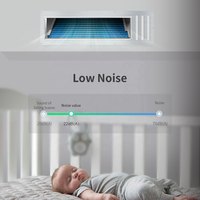 Climatiseur intelligent Gree à conduit, système de climatisation central dissimulé, unités intérieures de climatisation 18000 BTU, 24000 BTU, 36000 BTU pour hôpital