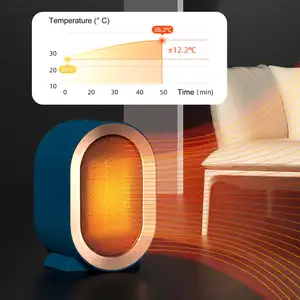 Elektrikli ısıtıcılar Fan 1200W PTC seramik ısı 2-Speed Mini düşük gürültü ev masaüstü uzay ısıtıcıları elektrikli ısıtıcı