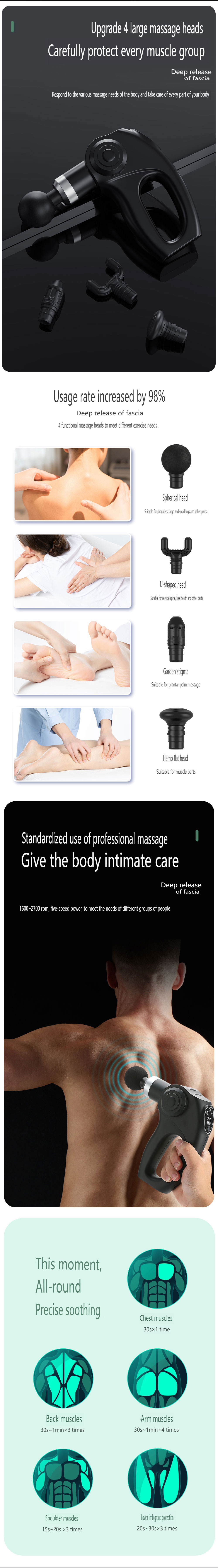 Small Mini Elephant Fascia Massage Gun