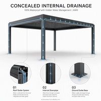 Pergola bioclimatique en aluminium Jiake 4x4m, gazebo de jardin, toit à lames motorisées, écologique, pour jardin, patio, villa, CE