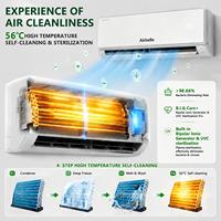 Aire Acondicionado Split de Pared A+++ R32 DC 24000 BTU, Modo Silencioso, Frío/Calor, 220V, Uso Doméstico y Hotelero, Control por Aplicación
