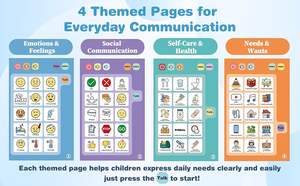 Dispositivo AAC in Plastica Personalizzato per Comunicazione Non Verbale nell'Autismo e Terapia di Riabilitazione da Ictus, Tablet Alimentato a Batteria - Product Image 5