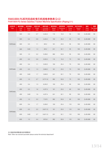 Machine de commande d'ascenseur FAXI <span class=keywords><strong>320</strong></span> kg-630 kg, moteur d'ascenseur AC220, machine de traction sans engrenage FAXI100X-<span class=keywords><strong>FG</strong></span> - Product Image 2