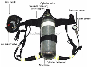 Apparecchio Respiratorio Autonomo (SCBA) da 6L a 30Mpa a Basso Prezzo - Product Image 5