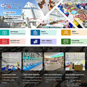 Peluches Monstres Horrifiants Verts Style Zombie, Jouets en Peluche Personnalisés ODM, Poupées Animaux Grublés de Dessin Animé Effrayants avec Dents Vives - Product Image 6