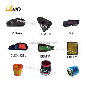 Filtro de Aire de Repuesto Lavable para Motocicleta WANOU-GZKL09-STDN2505, Compatible con ZOOMER-X S/S-COOPY I NEW/<span class=keywords><strong>BEAT</strong></span> FI - Product Image 6