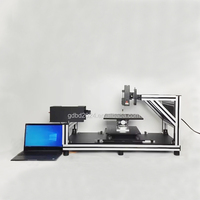 Large-Platform Automatic Contact Angle Measuring Instrument: Analysis of Hydrophobic and Oleophobic Properties of Glass Surfaces