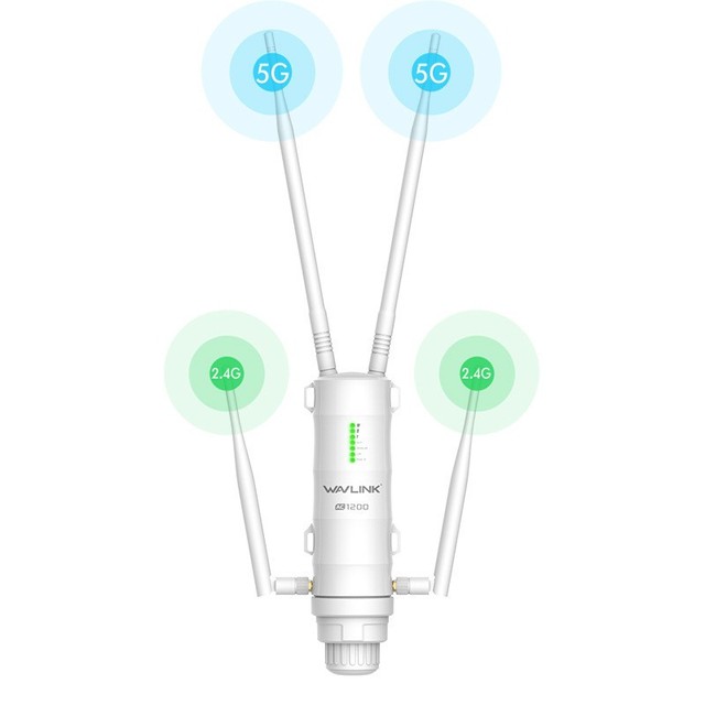 WAVLINK AC1200 Outdoor WiFi Access Point Dual Band 2.4GHz 5GHz High Power Wireless AP Router with 4 Antennas PoE Powered