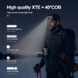 WOSEN Cob Led Waterproof IP54 Warning <b>Work</b> Headlamp Multi Function <b>Rechargeable</b> Portable Durable Outdoor Safety Glasses <b>Light</b> - Product Image 5
