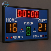 Affichage de tableau de scores LED personnalisé avec horloge minuteur, système de notation sportive pour terrain de basket-ball, terrain de football, arène