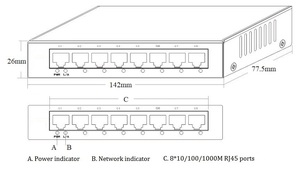GWS-H3008 8-port 10/100/1000M <b>Ethernet</b> <b>Switch</b> Network - Product Image 3