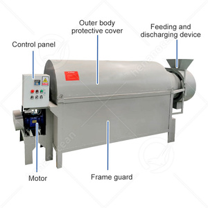 Equipo de Secado de Tambor Rotatorio OCEAN de 1 Tonelada por Hora para Granos Verdes, Arroz, Caña de Azúcar, <span class=keywords><strong>Precio</strong></span> de la Máquina Secadora de Tambor Rotatorio - Product Image 2