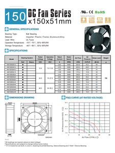 พัดลมระบายความร้อนแบบแกน DC รุ่น AM15051H12B ขนาด 12V ประสิทธิภาพสูงและคุณภาพดี 150x150x51 มม. ลูกปืนแบบ Ball Bearing ปริมาณลม 265.6CFM สำหรับ OEM - Product Image 4