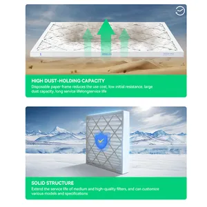 Produttore personalizzato Merv elettrostatico plissettato condizionatore d'aria HVAC fornace filtro aria