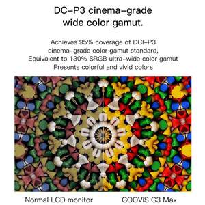 Pantalla de Realidad Virtual GOOVIS G3 Max XR, Pantalla Micro-OLED de 1000'' QHD 2.5K 120Hz, Cine Portátil 3D con Blu-ray - Product Image 6