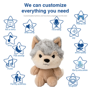 Gran oferta, animales de peluche personalizados de alta calidad, juguetes con forma de Animal personalizados suaves, <span class=keywords><strong>cosas</strong></span> de peluche para bebés, niño o niña - Product Image 2