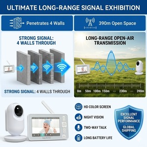 Wireless Baby Intercom, Two‑way Talk Baby Nanny, Long Range Baby Monitor Compact <strong>Babyphone</strong> for Nursery Baby Safety - Product Image 6