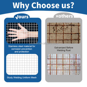 Vente chaude Rouleau de grillage soudé galvanisé de 1/2 pouce 48 pouces x 100 pieds Trempé à chaud pour clôtures de jardin Cages pour animaux 100% coupe carrée - Product Image 2