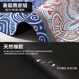 เสื่อโยคะยูนิคอร์นเดอะบิวตี้ออฟยู 183x68 ซม. 1.5 มม. พับได้ พกพาสะดวก สำหรับการออกกำลังกายที่บ้าน ปรับรูปร่าง - Product Image 3