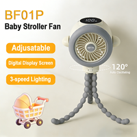 Ventilateur portable 2026 pour poussette, 5000 mAh, avec écran LED, fonctionnement sécurisé pour les enfants et batterie longue durée pour les promenades en extérieur