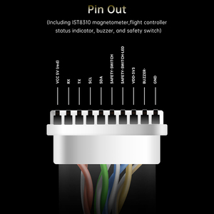 โมดูล GPS GNSS SIYI M9N พร้อมสวิตช์นิรภัย ไฟแสดงสถานะ RGB เสาอากาศรับสัญญาณสูงแบบสี่ดาวเทียม ระยะไกล สำหรับโดรน UAV RC FPV แข่ง - Product Image 5