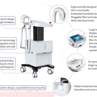 Appareil ophtalmique EOMED IPL80 pour la dysfonction des glandes de Meibom : Traitement des patients souffrant de sécheresse oculaire par système de thérapie à la lumière pulsée intense