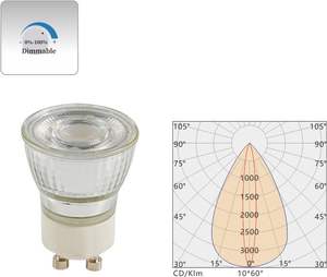 Dimmabl 110v 220v <span class=keywords><strong>Gu10</strong></span> Base Lampara <span class=keywords><strong>LED</strong></span> <span class=keywords><strong>Ampoule</strong></span> Spot Light <span class=keywords><strong>GU10</strong></span> Vente en gros <span class=keywords><strong>4W</strong></span> 400LM Verre <span class=keywords><strong>LED</strong></span> Lumière Mini <span class=keywords><strong>Gu10</strong></span> <span class=keywords><strong>Ampoule</strong></span> - Product Image 6