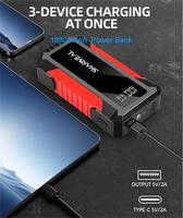 SHARMEAL OEM&ODM Démarreur de Batterie de Voiture 6000mAh, Power Bank 12V Portable, Démarreur d'Urgence pour Voiture