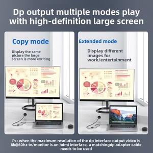 Лидер продаж, конвертер Thunderbolt <span class=keywords><strong>3</strong></span>-Dual DP 8 К60 Гц, адаптер для ноутбука Type-C, новое состояние, трансграничный - Product Image 5