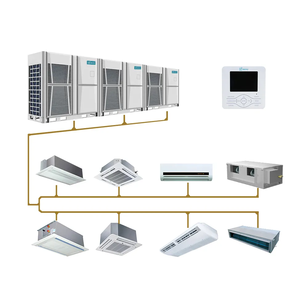 Système de climatisation central dailin VRF, vente en gros, fournisseur chinois