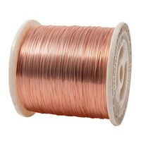 Fil CCA nu à 10% ou 15% de cuivre, aluminium cuivré, norme internationale, recuit/tiré à froid, marque JH, pour extrusion de câbles