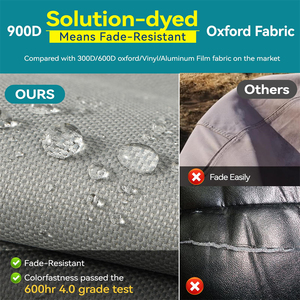 BEELAND 27-<span class=keywords><strong>29</strong></span> pulgadas Gris 900D Ripstop Cubiertas protectoras de neumáticos impermeables Paquete de 2 cubiertas de neumáticos dobles de doble eje Rv - Product Image 4