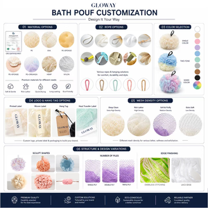 Éponge de Douche Exfoliante en PE Doux Couleur Personnalisée Premium 50G, Éponge de Bain en Maille Loofah avec Corde de Suspension pour un Lavage Corporel Doux - Product Image 6