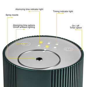 SCENTCARES Fragancia Portátil Hogar Eléctrico Mini Aromaterapia Aroma Inteligente Aceite Esencial Coche Aroma Difusor sin agua Máquina - Product Image 6