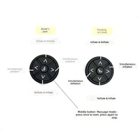 Nouveau design, système de confort de siège de luxe, pompe à air électrique 3 voies, gonflable, massage par compression d'air du dos et lombaire pour voiture, en PVC