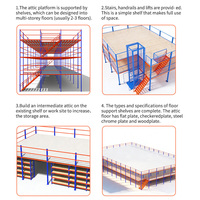 Sistema de Entrepiso de Acero de Múltiples Niveles Personalizado, Capacidad de Carga de 300 kg/m², Estanterías Resistentes, Protección Contra la Corrosión, Acero Sólido