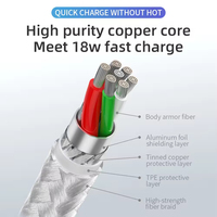 Cable de Carga Rápida Bst HC-USB de Nailon con Conector USB Tipo-C y Conductor de Cobre Estañado de 10W para Teléfono Móvil