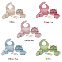 Ensemble de vaisselle pour bébé en silicone sans BPA, bol anti-fuite, assiette en silicone, vaisselle pour bébé en silicone