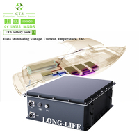 Baterai Kapal Listrik CTS 96V 300V Speedboat Baterai Laut Listrik 144V100Ah Paket Baterai Lifepo4