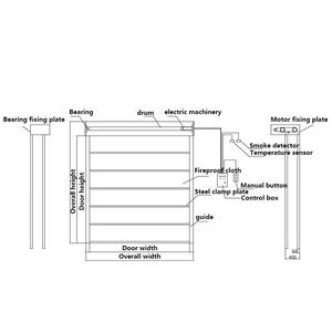 Tissu isolant thermique résistant à la chaleur, rideau coupe-feu avec double rail, porte automatique coupe-feu à enroulement - Product Image 6