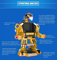 Productos para Parques de Diversiones, Máquinas de Juegos de Arcade, Equipos de Entretenimiento, Robots Humanoides, Robot Caminante para Centros Comerciales