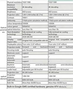 Projecteur domestique Lonnst D2 <span class=keywords><strong>officiel</strong></span>, autorisé par Google, version ATV, 1080P, mise au point automatique, correction automatique de la distorsion - Product Image 6
