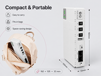 Mini UPS DC 18W 20000mAh avec batterie au lithium de secours 15V 24V POE USB Type C pour routeur domestique, système de sécurité CCTV