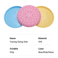 Jouet frisbee classique pour chien en TPR souple et écologique, résistant aux morsures, pour l'entraînement et le jeu de rapport en extérieur pour chiens de taille moyenne/grande, vente en gros