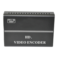 Mini Encodeur de Streaming IPTV H.264 H.265 pour Vidéo en Direct sur Facebook, Radio et Équipement de Diffusion TV