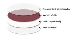 150mm Aluminium oxid Klett verschluss Runde Schleif scheibe Klett scheibe Schleifpapiers cheibe für Holz - Product Image 5