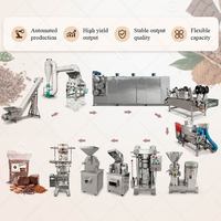 Chaîne de production entièrement automatique pour la transformation du cacao en poudre (cacao en poudre brut) en chocolat, pour usage commercial